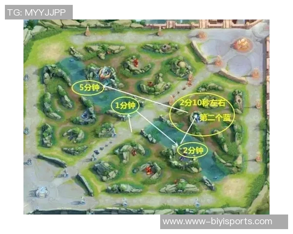 实时新闻王者荣耀战术解析JDG战队灵活转换体系的深度剖析与应用